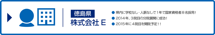 徳島県株式会社E県内に学校なし・人脈なしで1年で国家資格者8名採用！