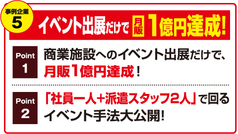 事例企業5 イベント出展だけで月販1億円達成!
