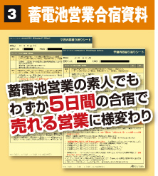 3 蓄電池営業合宿資料 蓄電池営業の素人でもわずか5日間の合宿で売れる営業に様変わり