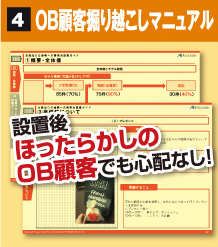 4 OB顧客掘り越こしマニュアル 設置後ほったらかしのOB顧客でも心配なし!