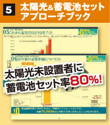 5 太陽光&蓄電池セットアプローチブック 太陽光未設置者に蓄電池セット率80%！