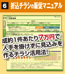 6 折込チラシの販促マニュアル 成約1件あたり7万円で人手を掛けずに見込みを作るチラシ活用法！
