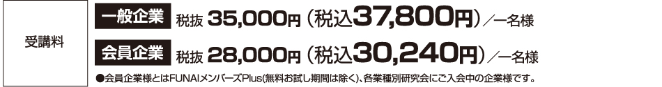 受講料 一般企業 税抜 35,000円 （税込37,800円）／一名様 会員企業 税抜 28,000円 （税込30,240円）／一名様 ●会員企業様とはFUNAIメンバーズPlus(無料お試し期間は除く)、各業種別研究会にご入会中の企業様です。